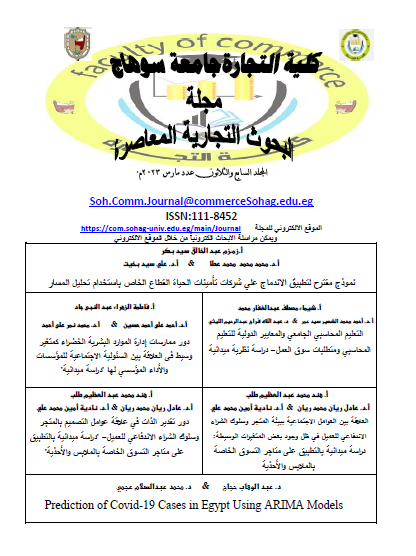 مجلة البحوث التجارية المعاصرة